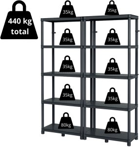 Regał magazynowy podwójny 5 półkowy 1725x1480mm do sklepu. magazynu 5