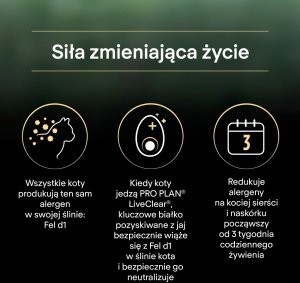 Purina Pro Plan PRO PLAN LiveClear Karma dla kociąt bogata w indyka 1,4 kg 2