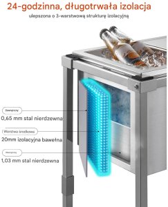 Lodówka mobilna 28 L stalowa na kółkach - cooler na patio i imprezy plenerowe 5