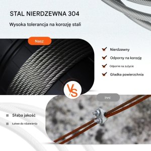 Stalowy kabel lotniczy 4,8 mm 7x19 152 m T304, linka wciągarki 3