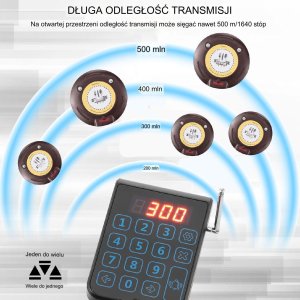 Pager Restauracyjny System Przywoławczy 20 Pagerów 5