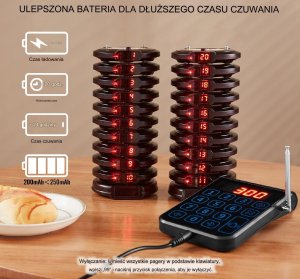Pager Restauracyjny System Przywoławczy 20 Pagerów 7