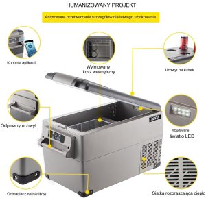 LODÓWKA TURYSTYCZNA SAMOCHODOWA PRZENOŚNA CHŁODZENIE 35L 120/240 V 4