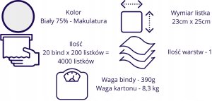 MINOLTA Bęben  (AAV70TD) 3