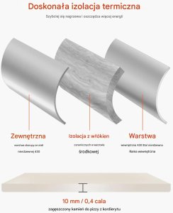 Piec do pizzy 30,5 cm pelletowy, stalowy, termometr  ogrodowy przenośny 6