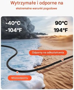 Roline Przewód elektryczny 6AWG 7,62m miedziany 16 mm kabel zasilający premium 3