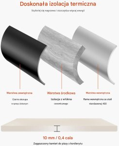 Piec do pizzy 30,5 cm na drewno/pellet, stalowy z termometrem  ogrodowy 7