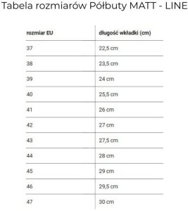 Półbuty DUNLOP MATT LINE S3 ESD SRL BOA 37 2