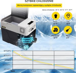 Lodówka turystyczna 40L, przenośna, kompresorowa, mini chłodziarka do auta 4