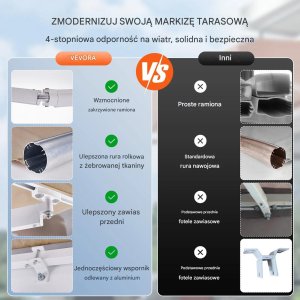 Markiza tarasowa ręczna 2,44x2,13m wodoodporna z korbą na balkon/ogród 5