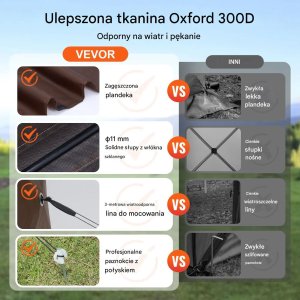 Namiot ogrodowy pop-up 3,51x3,51m 6-ścienny z moskitierą i osłonami 4
