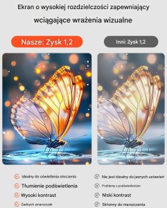 Ekran projekcyjny 100 cali z statywem 16:9 4K kino domowe plener 7