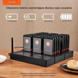 Pager Restauracyjny System Przywoławczy Pager 24 szt. 3