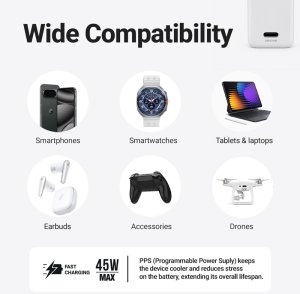 Crong Ultra Compact GaN - Ładowarka sieciowa USB-C 45W PD 3.0 z PPS (biały) 5