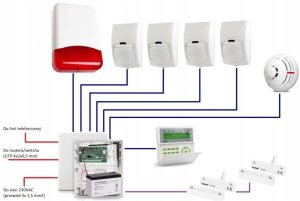 TC 2,3-12 TECHNOCELL Akumulator AGM 12V 2.3Ah 3