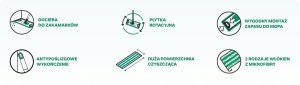 Mop Sauber Gridas miotła Eco* Ego 5903355150695 5903355150695 (5903355150695) 9