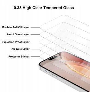 etumi Szkło hartowane 2,5D Premium do Motoroloa Moto G35 5