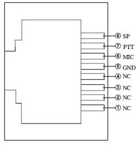 CB radio CRT SS-8900 SSB/CW/AM/FM 60W + odbiornik VHF (136-174) 6