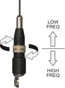 CB Antena Sirio Antena CB Mini Snake 27 (bata z DV) 2