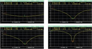 Antena D-Original KF 5 pasm 7 / 14 / 21 / 28 / 50 MHz dipol sztywny DX-ADIP-HF-5B 2