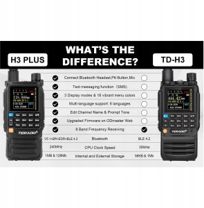 TIDRadio H3 PLUS 5W radiotelefon z BlueTooth z odbiornikiem na 8 pasm w tym AirBand 3