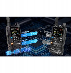 TIDRadio H3 PLUS 5W radiotelefon z BlueTooth z odbiornikiem na 8 pasm w tym AirBand 5