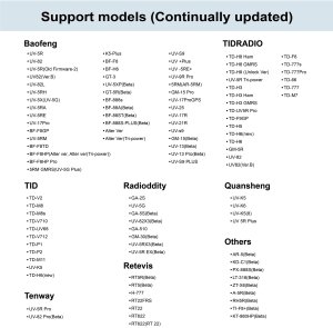 Bezprzewodowe PTT z mikrofonem i programatorem TIDRadio TD-PTT 3