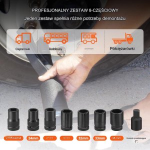Zestaw Kluczy Dynamometrycznych do Nakrętek Mocujących 8 Gniazd 4