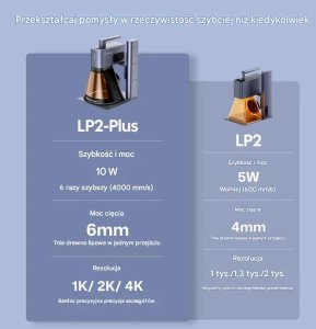 Grawerka laserowa LaserPecker LP2 Plus 10W Spintrack cięcie i grawerowanie 5