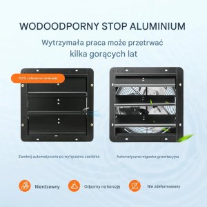 Wentylator wyciągowy 305mm EC 904CFM z regulacją temp/wilg do garażu 7