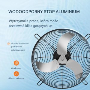 Wentylator wyciągowy 610 mm 1400RPM 2892CFM aluminiowy do garażu/szklarni 5