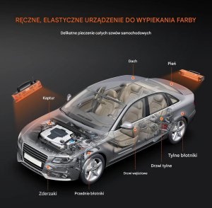 Suszarka do lakieru na podczerwień 1000W ręczna szybkie suszenie lakieru 4