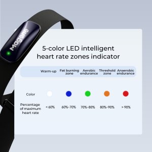 Magene MAGENE miernik tętna H613 M 7