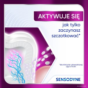 GSK SENSODYNE Pasta CLINICAL ACTIVE WHITE 75ml 3