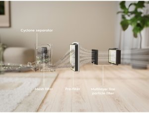 Electrolux EL51C1LDB 2 l Bęben próżniowy Suchy 850 W Bez worka 10