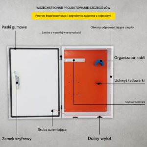 Skrzynka na ładowarkę Tesla 705025 cm IP32 organizer kabli zewnętrzny 5