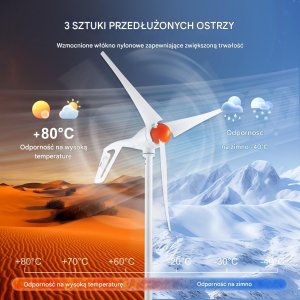 Ładowarka solarna Turbina wiatrowa 500W 12V 3-łopatowa z regulatorem MPPT zestaw 4