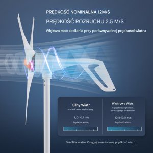 Ładowarka solarna Turbina wiatrowa 500W 12V 3-łopatowa z regulatorem MPPT zestaw 6