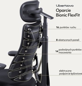 Krzesło biurowe LiberNovo Omni Dynamic Czarne 9