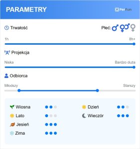 Carnal Desire Aromatix Eau de Parfum 100ml 7