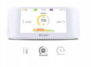 IQAir AirVisual miernik jakości powietrza do wnętrz PM2.5 CO2 AQI monitor 3