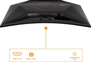 Monitor AOC C32G42ZE 3