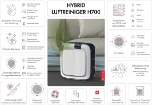 Oczyszczacz powietrza Boneco H700 Smart 2