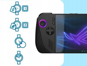 Hello Case Szkło Hybrydowe Ochronne do ASUS ROG Ally X (LSER0067) 4