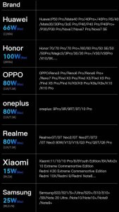 Kabel Essager 100W, 7A, 2m, USB-A do USB-C z wyświetlaczem 5