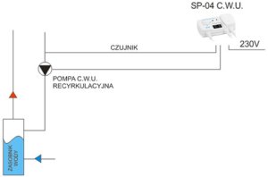 Sterownik pompy SP-04-C.W.U 5