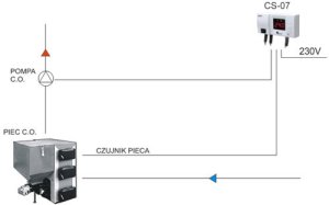 Sterownik pompy SP-04-C.W.U 6