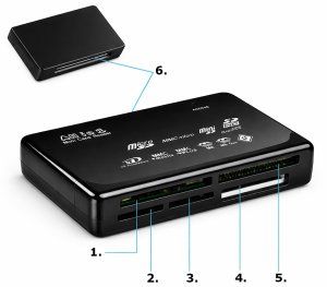Czytnik Verk CZYTNIK KART PAMIĘCI DO APARATU USB MULTI CF SD MICRO SD XD MS MMC 5