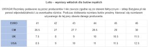 Lotto Milenyo 2401620U-1416 szary 43 6