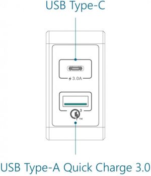 Ładowarka Fantec Quick Charge 3.0 33W QC3-A22 (1952) 3